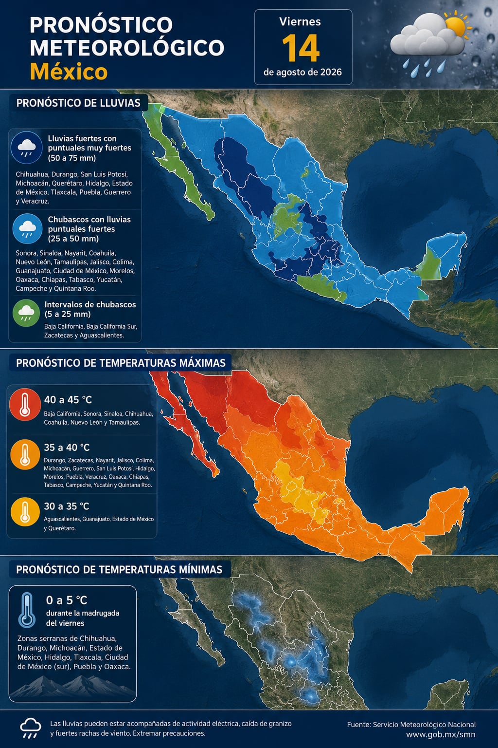 Mapas del Servicio Meteorológico Nacional de México detallan los pronósticos de lluvias y temperaturas máximas y mínimas para el 14 de agosto de 2026. (Infobae México)