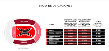 Concierto de BTS en Perú: estos son los precios de entradas generales.