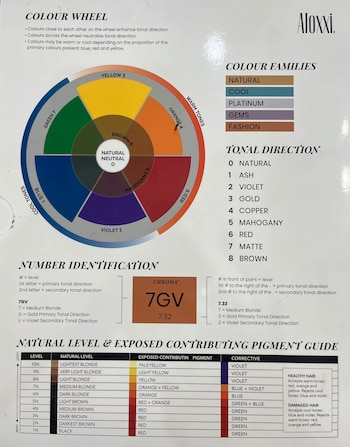 Si elegimos oscurecer el color,