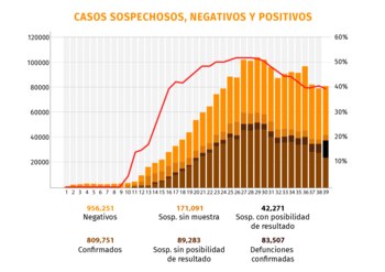 Ilustración: Jovani Pérez