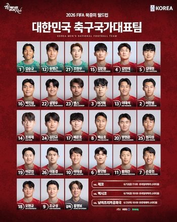Póster con 26 fotos de perfil de jugadores de la selección surcoreana de fútbol con sus nombres y dorsales. Incluye la foto del entrenador y el calendario de partidos