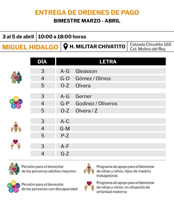Pago de pensiones Coyoacán. (Infobae México)
