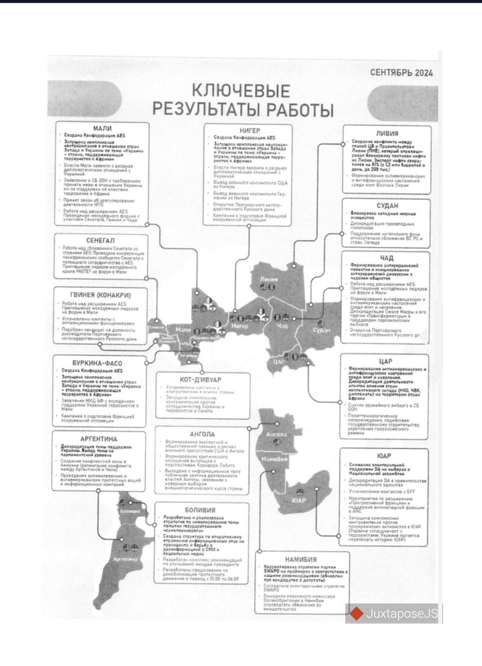 La red del Kremlin que expande operaciones de desinformación en América Latina y en África 2 M623SZGRIRA2LLEG7ZD6WLNVME