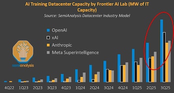 El último centro de datos