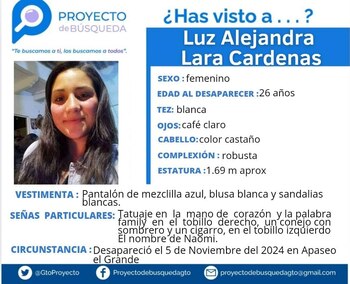 Desaparecidos en Guanajuato