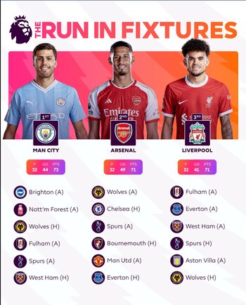 Estos son los últimos partidos