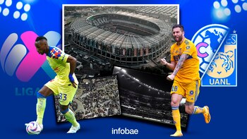 América vs Tigres: cuándo, a