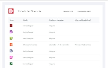 La Línea 4 del Metrobús presenta un retraso en toda la línea.
Crédito: Metrobús