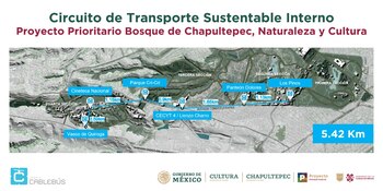 Ruta que tomará el cablebús