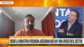 La insólita actualidad del sector