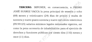 Esta fue la multa impuesta a Pedro Suárez Vacca, según el fallo dela Corte Suprema de Justicia - crédito Corte Suprema de Justicia