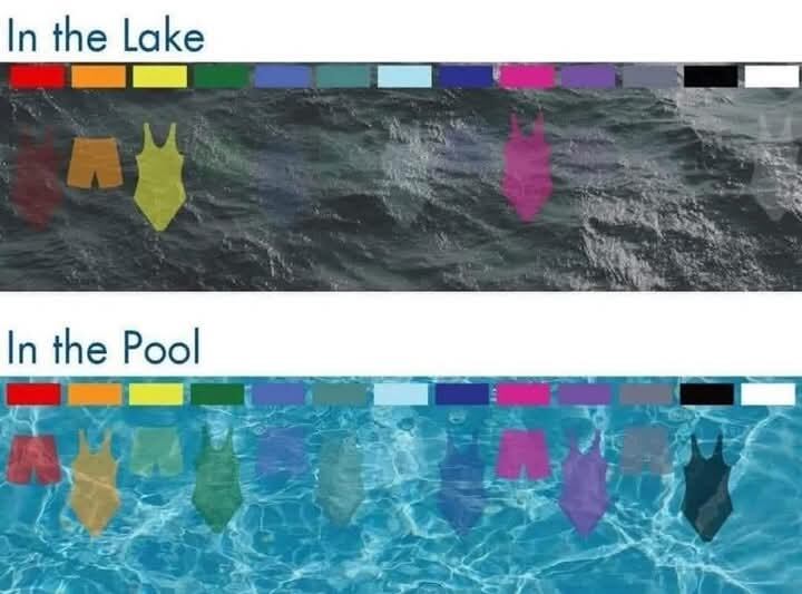 Es indispensable optar por colores más perceptibles para ubicar a los niños en el agua. Foto: (Facebook)