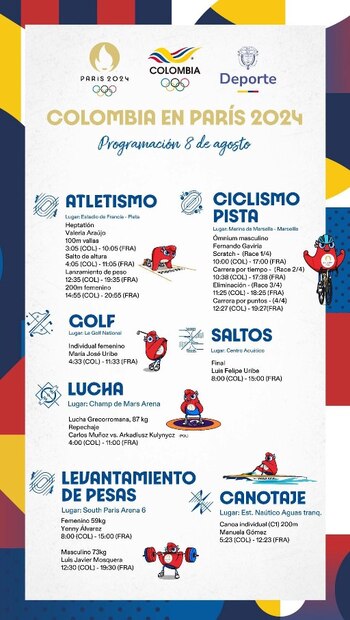 Programacion de la delegación colombiana en los Juegos Olimpicos Paris 2024 para el 8 de agosto - crédito Comité Olímpico Colombiano