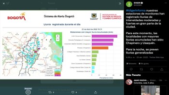 Idiger reporta localidades con mayor