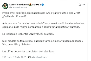 Katherine Miranda puso en duda