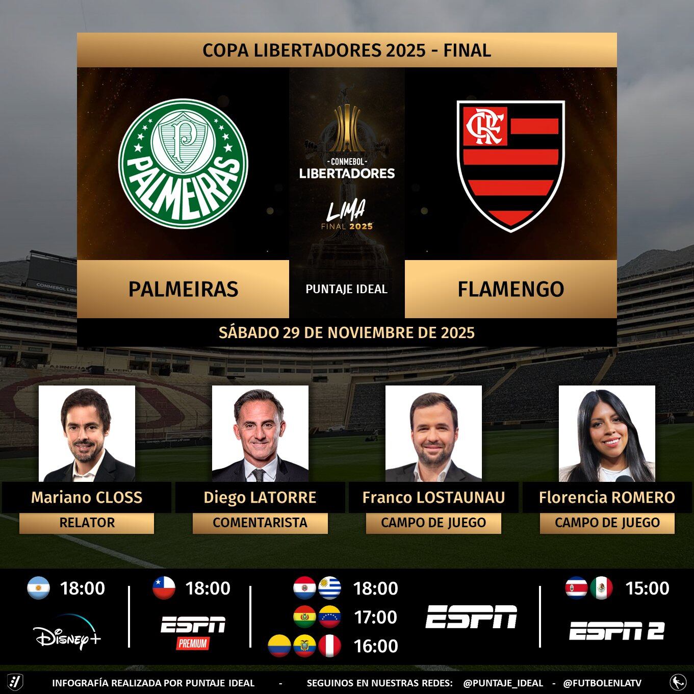 Estos son los narradores y reporteros, que transmitirán las emociones de la gran final de la Copa Libertadores - crédito @Puntaje_Ideal / X