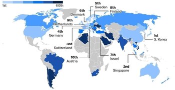 El ranking de las economías
