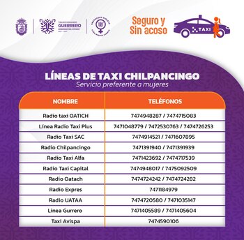 El apoyo será de 2 mil pesos bimestrales