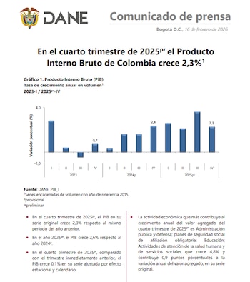 Esta combinación de datos de