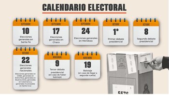 Calendario electoral 2023: cuándo se