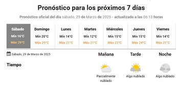 Este domingo vuelven las lluvias