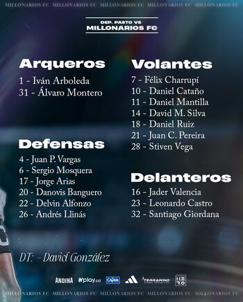 Estos son los convocados de