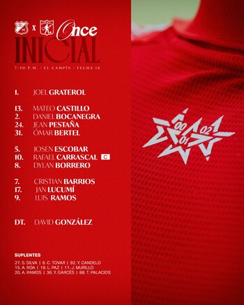 Alineación titular de América de