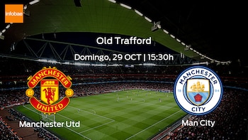 Manchester United Manchester City