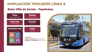Rutas y transporte alterno por