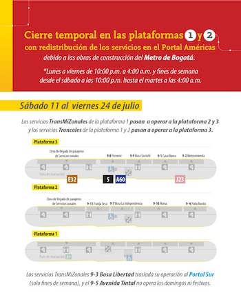 Las plataformas 1 y 2 cerrarán por franjas horarias debido a trabajos ferroviarios, así que alimentadores y troncales pasarán a otros puntos para mantener la atención - crédito Transmilenio/X