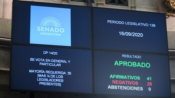 La votación por la renovación