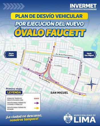 Desvíos vehiculares por obras en el óvalo Faucett