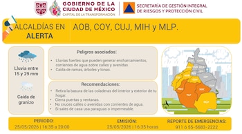 Gráfico del Gobierno de la CDMX con alerta por lluvias y granizo, mostrando un mapa con alcaldías en naranja y amarillo, símbolos de lluvia, texto de peligros y recomendaciones