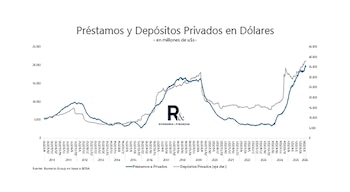 "Nuestra expectativa para el primer