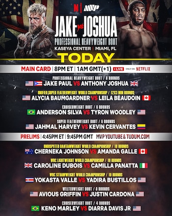 Todos los detalles del evento