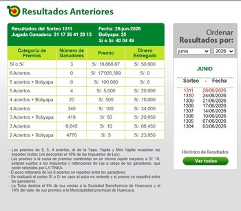 La Tinka: descubre si ganaste el pozo millonario del domingo 28 de junio. Captura: La Tinka.