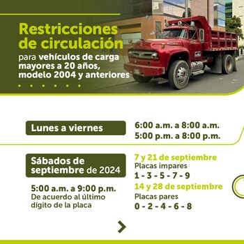 Estas son las restricciones que
