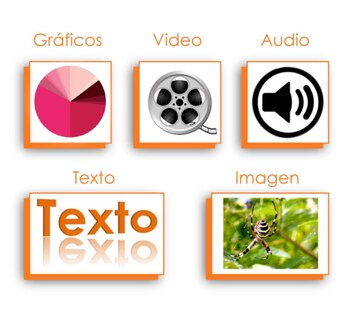 (Foto: Plataforma Aprendo + /