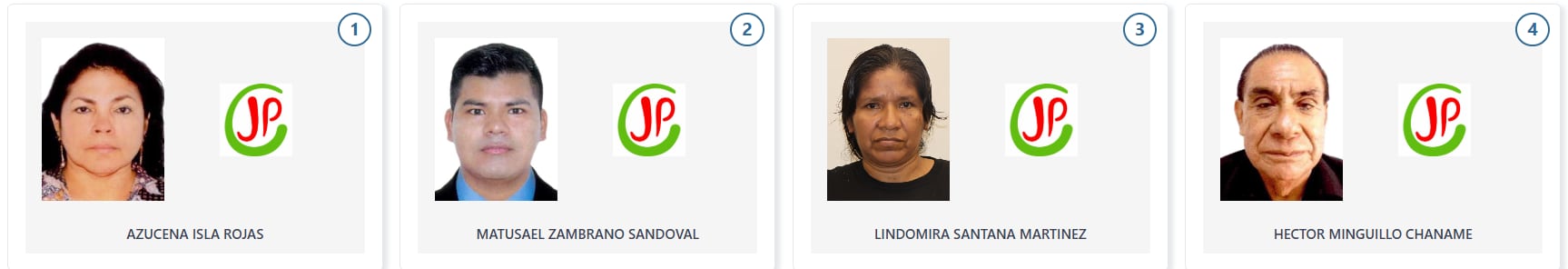 Los cuatro candidatos a la Cámara de Diputados por la región Loreto del Partido Juntos por el Perú. (Voto Informado - JNE)