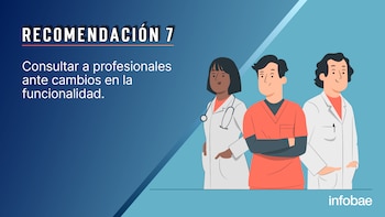 EJERCICIOS INECO 11/4/26