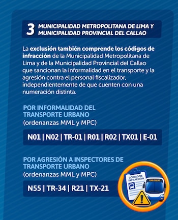 La reducción del 90 % en determinadas multas de transporte tiene excepciones y no aplica a todas las infracciones sancionadas por las autoridades - Créditos: ATU.