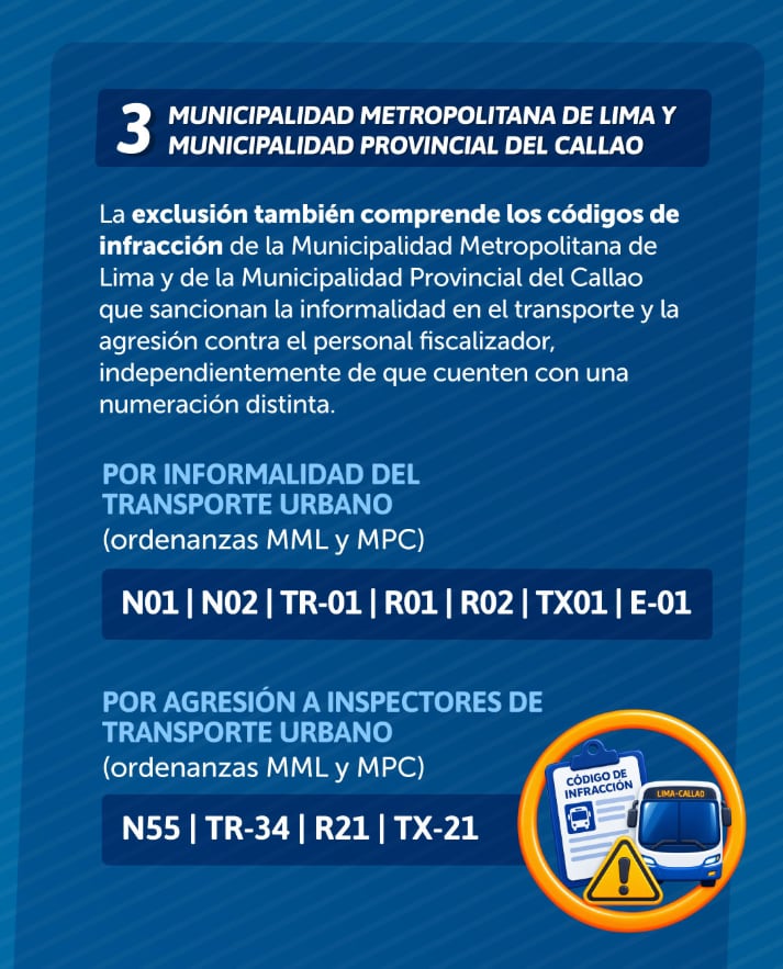 La reducción del 90 % en determinadas multas de transporte tiene excepciones y no aplica a todas las infracciones sancionadas por las autoridades - Créditos: ATU.