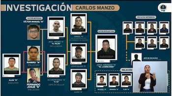 Mapa de detenidos hasta el
