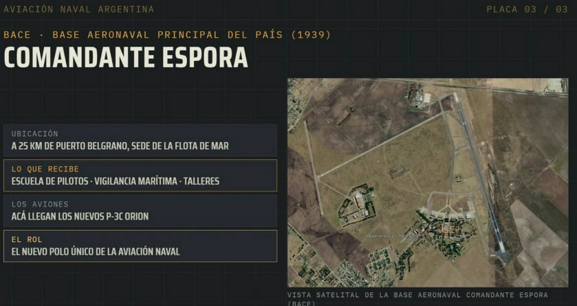 La Escuela de Aviación Naval, la Escuadrilla Aeronaval de Vigilancia Marítima y el taller dejarán Punta Indio y pasarán a Comandante Espora (Infobae en Vivo)