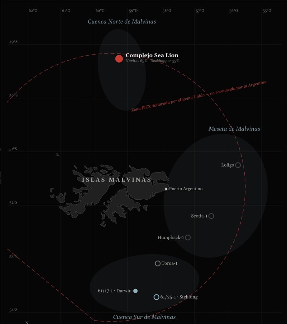 Un mapa geográfico ubica el Complejo Sea Lion y las cuencas de exploración petrolera en las zonas marítimas adyacentes a las Islas Malvinas.