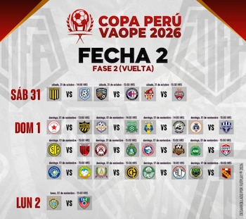 Así se jugarán los 16avos de final vuelta de la Copa Perú 2026. (linfa_fpf)