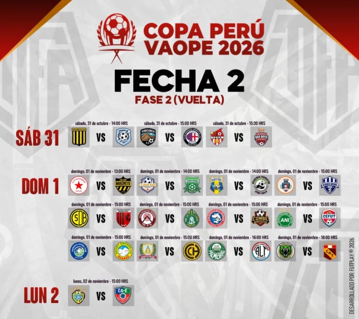 Así se jugarán los 16avos de final vuelta de la Copa Perú 2026. (linfa_fpf)