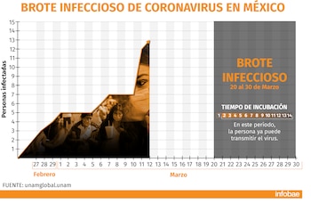 Imagen MEMV3V2XHRAYRIXO6GC7KIE6LY