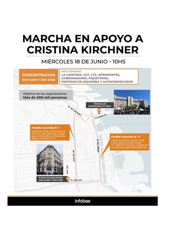 Mapa, recorridos posibles y participantes de la marcha por Cristina Kirchner a Comodoro Py - Image 3