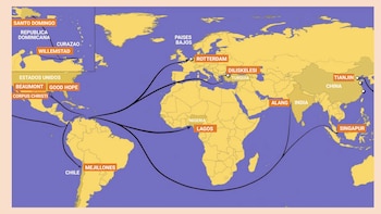 Cómo funciona el tráfico irregular